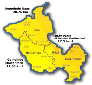 Schutzbereich