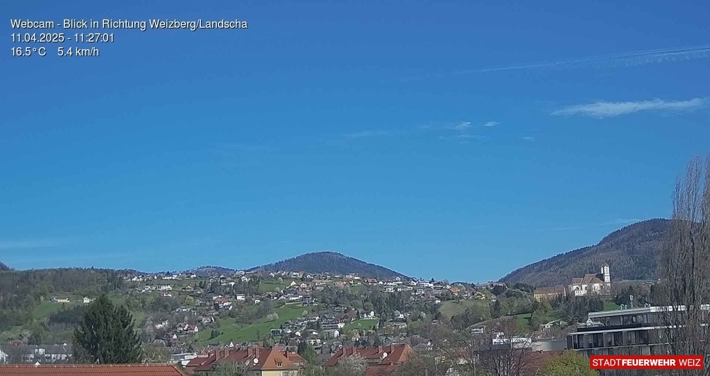 Webcam - Blick in Richtung Norden - im Vordergrund Landscha (Mitte) und Weizberg mit der Basilika (rechts), im Hintergrund Zetz (Mitte) und Raas (rechts)